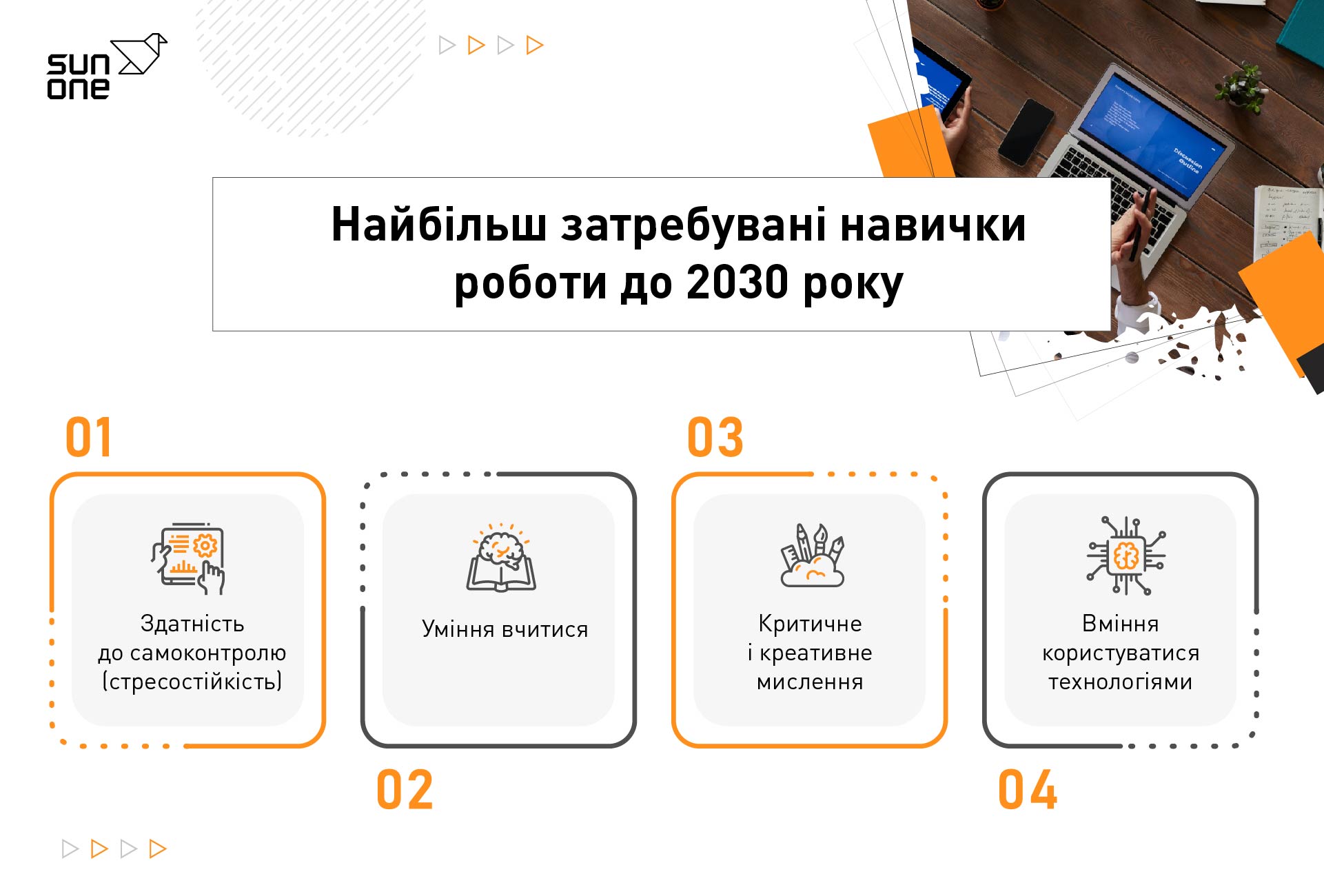 najbilsh-zatrebuvani-navichki-roboti-do-2030-roku