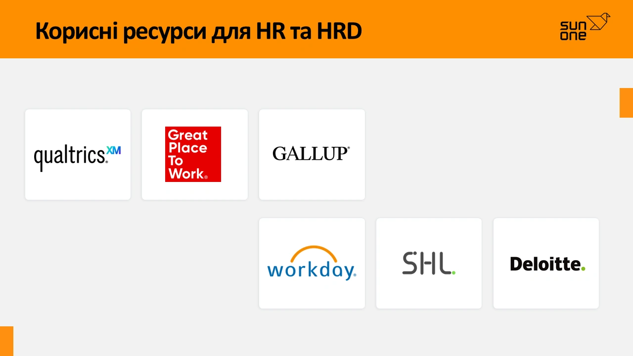 оцінка персоналу 3