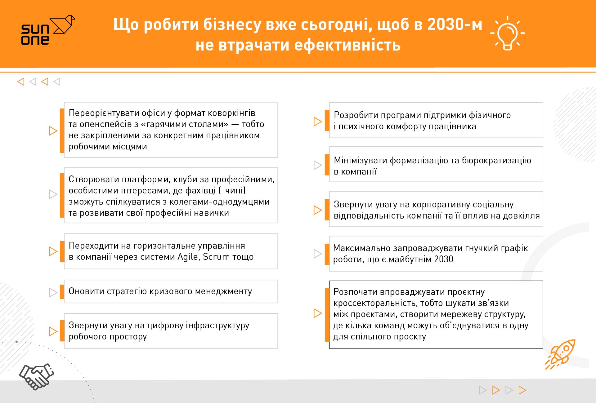 Що робити бізнесу вже сьогодні, щоб в 2030-му не втрачати ефективність